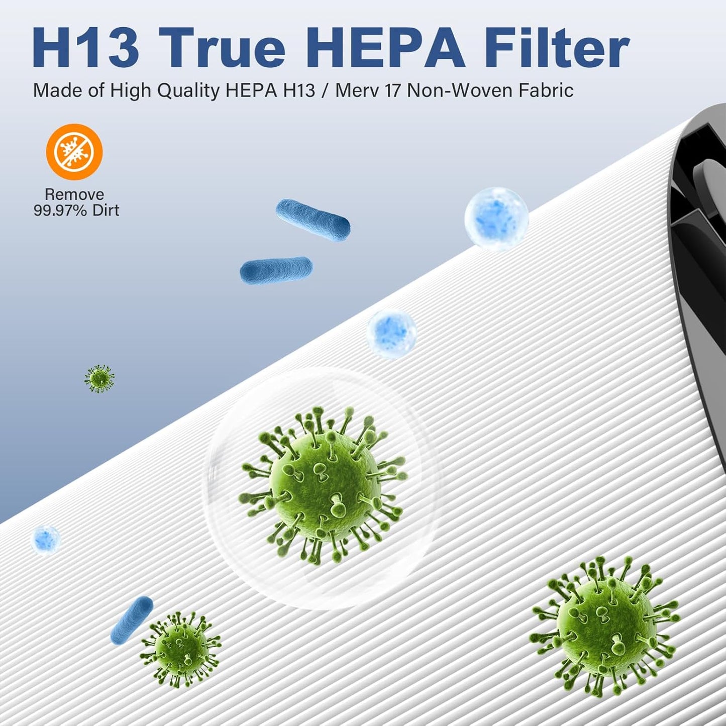360° Combi 2-in-1 Replacement Filter for Dyson PH01, PH02, PH03, PH3A, PH04, HP04, HP4A, TP4A, TP04, DP4A, DP04, HP06, TP06, HP07, TP7A, TP07, HP09, TP09, TP10, HP10, Part No. 970341-01, 1 PACK Black