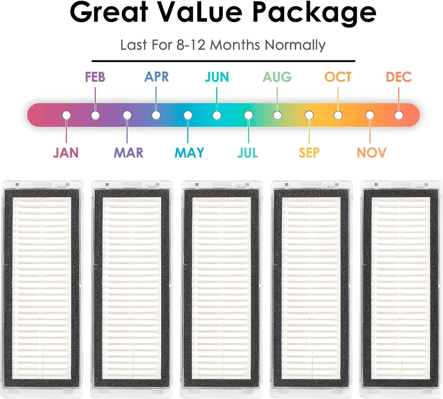 (8 Pieces) HEPA Filters Compatible for Dreametech L20 Ultra/ L30 Ultra Robot Vacuum Filter Kit, Replacement Parts 8 Filters