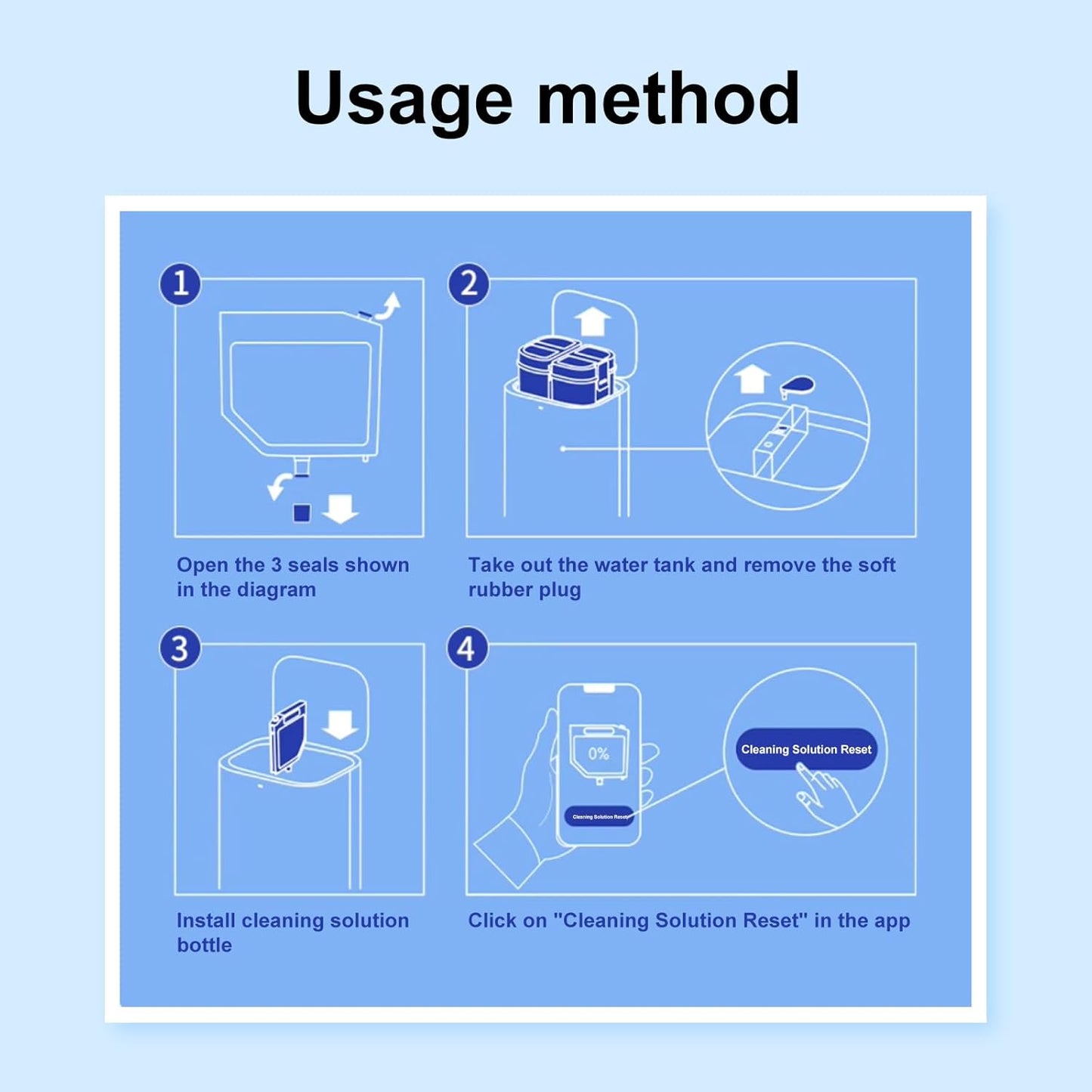 Compatible with Dreame Vacuum Cleaner Solution, Multi-Surface Floor Cleaning Solution Compatible with L10s Ultra Robot Vacuum (31.74 Fl Oz)6pcs