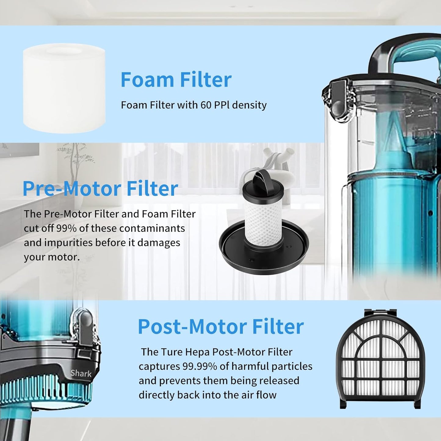 Brush Roller Foam Hepa Felt Filters Compatible with Shark LZ600 LZ601 LZ602 LZ602C APEX UpLight Lift-Away DuoClean Vacuum Cleaner # XFFLZ600 & XHFFC600