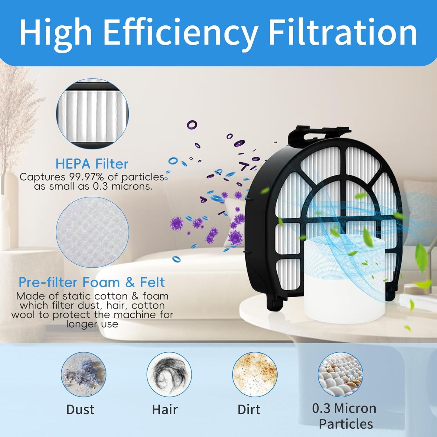 Brush Roller Foam Hepa Felt Filters Compatible with Shark LZ600 LZ601 LZ602 LZ602C APEX UpLight Lift-Away DuoClean Vacuum Cleaner # XFFLZ600 & XHFFC600