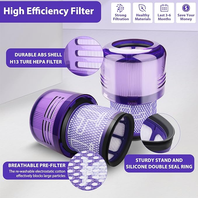 Vacuum Filter Replacement Parts (3-Pack), Compatible with Dyson V11 Torque Drive V11 Animal V11 Complete V11 Extra V15 Detect V15s Detect Submarine Vacuums, Compare to Part 970013-02