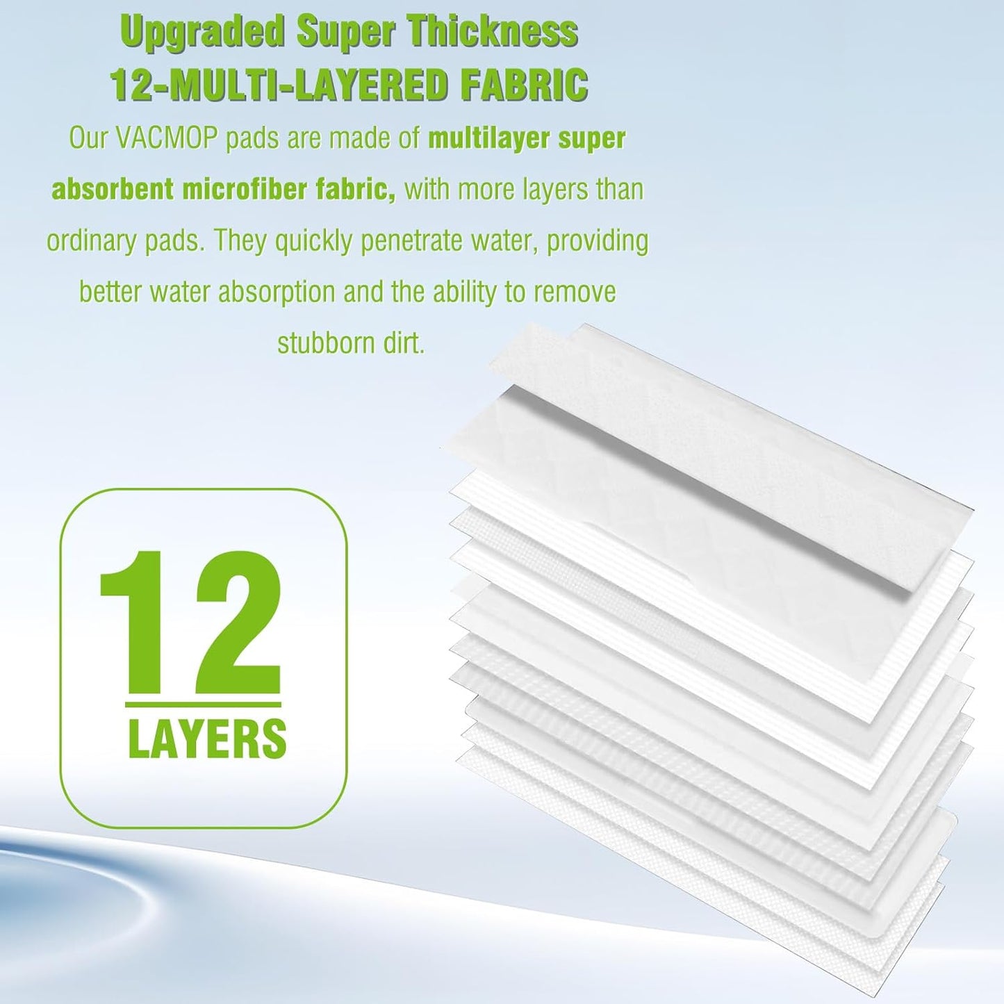 20 Pack For Shark VACMOP Replacement Pads. For Shark Mop Vac Pads. For Shark Vac Mop Pads Refills. For Shark VACMOP Pads Refills. For Shark VACMOP Disposable Hard Floor Vacuum Wet Mop Pad Refill VMP30