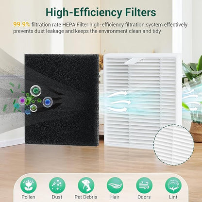 20Pcs Replacement Accessory kit for Eufy L60 Series, Eufy L50 Series Robot Vacuums Parts, 2 Roller Brush, 8 HEPA Filters and Foam Filters, 8 Side Brushes, 1 Screwdriver, 1 Clean Tool