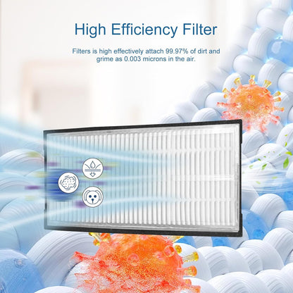 23PCS Vacuum Cleaner Accessorie Kit Compatible with Roborock S8/S8+/S8 PRO Ultra, 1 Set Main Brush &1 Rolling Brush &4 Filters &4 Side Brushes &4 Mop Cloth Pads &6 Dust Bags &1 Cleaning Tool