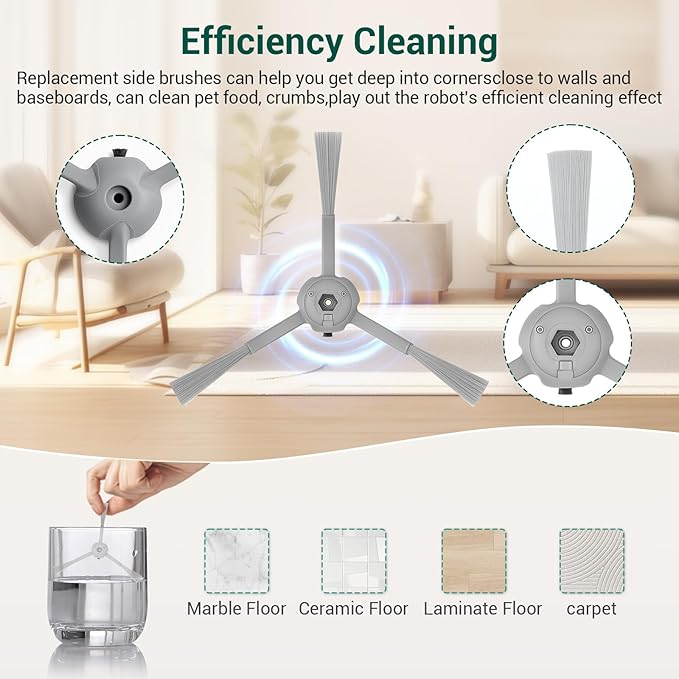 20Pcs Replacement Accessory kit for Eufy L60 Series, Eufy L50 Series Robot Vacuums Parts, 2 Roller Brush, 8 HEPA Filters and Foam Filters, 8 Side Brushes, 1 Screwdriver, 1 Clean Tool
