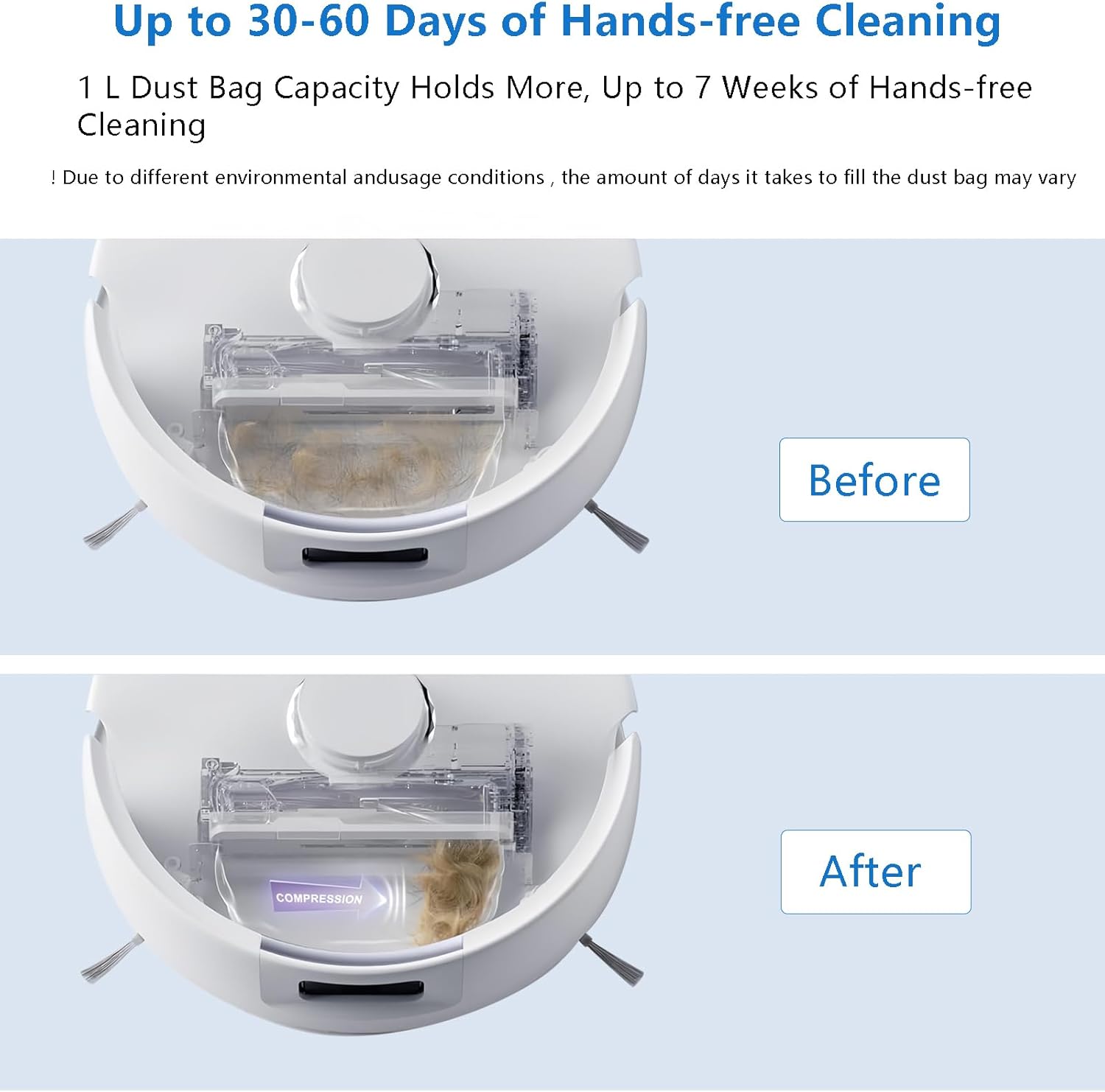 6-Pack Freo X Ultra Replacement Dust Bags Compatible with Only for NARWAL Freo X Ultra, NARWAL Freo X Plus, 1L Capacity Dust Disposable HEPA Filter Vacuum Dust Bags