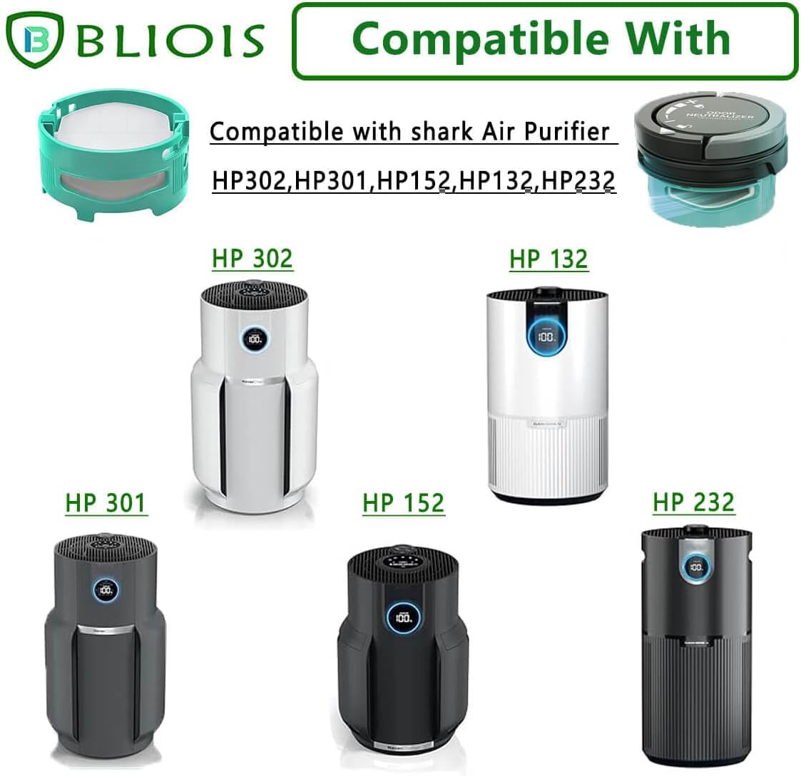 [6 Pack] Replacement for Shark Odor Neutralizer Cartridge AZ3002 HZ3002 Accessories Replacement for Shark Vacuum Cleaner Odor Neutralizer And air Purifier HP302. -1541fc3000,Teal
