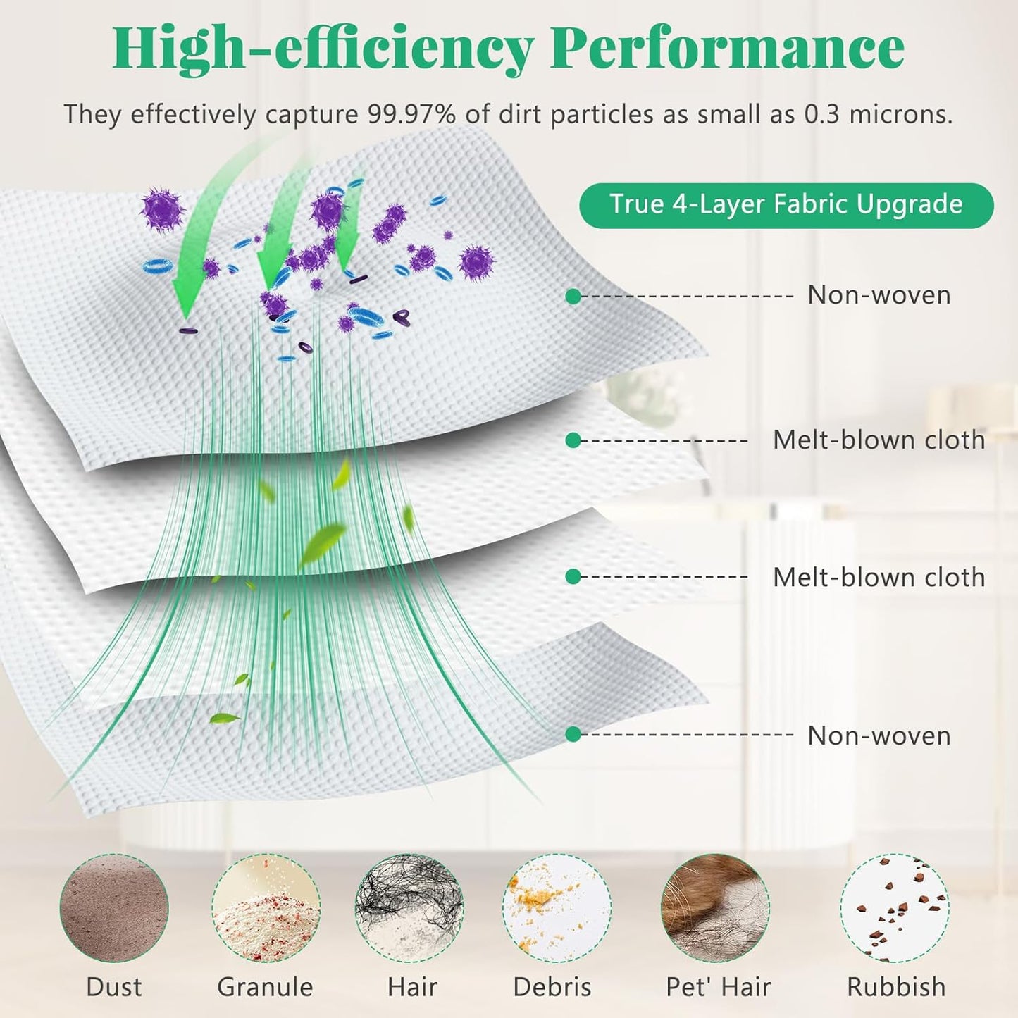 10 Pack Dust Bags Compatible with eufy Omni C20,C10 Robot Vacuum Cleaner, 4-Layer Replacement Disposable C20 Dust Bags