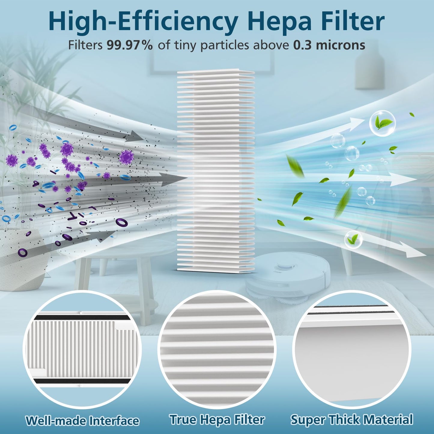 Accessories Replacement for Narwal Freo X Ultra Robot Vacuum（15 Pack）