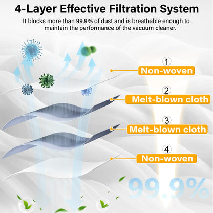 Dust Bag for Roborock S7/S7+ Vacuum Cleaner Auto-Empty Dock, 3L Large Capacity Cleaner Bag（7pack）