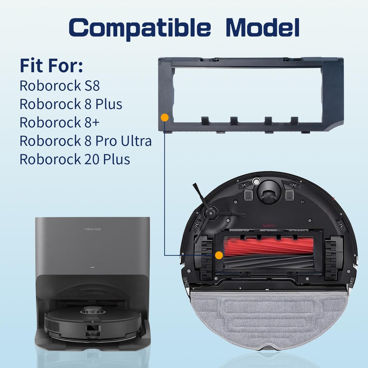 Main Brush Cover for Roborock S8 Pro Ultra / s8 series Sweeping Robot Roller Brush Cover Replacement Accessories