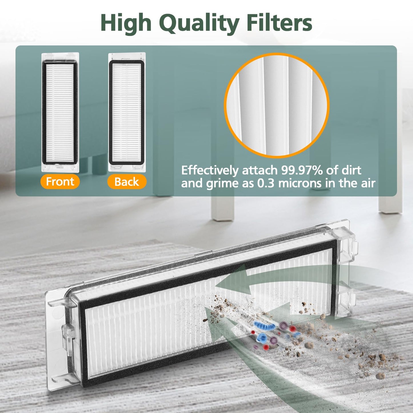 Replacement Accessories Kit Compatible with Roborock Q5 Q5+ Q5 Plus Vacuum Cleaner（11 Pack）