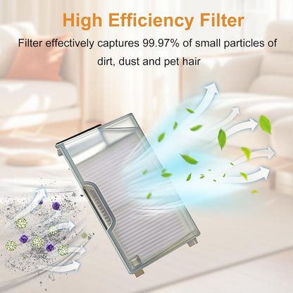 26 Pcs Replacement Kit for DREAME X60 Max Ultra Robot Vacuum, Includes 2 Main Roller Brush, 6 Mop Pad, 6 Dust Bag, 6 Side Brush, 4 HEPA Filter, 2 Cleaing Tool