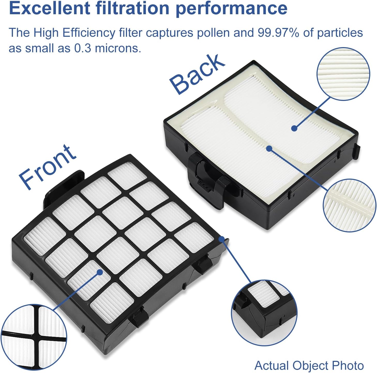 AZ2002 Vacuum Filter Replacement Parts for Shark Vertex Duoclean Upringht Vacuum AZ2000 AZ2000W AZ2002, Compare to Part XHFAZ2000, XFFKAZ2000, 2 High Efficiency Filters and 4 Foam and Felt Filter.