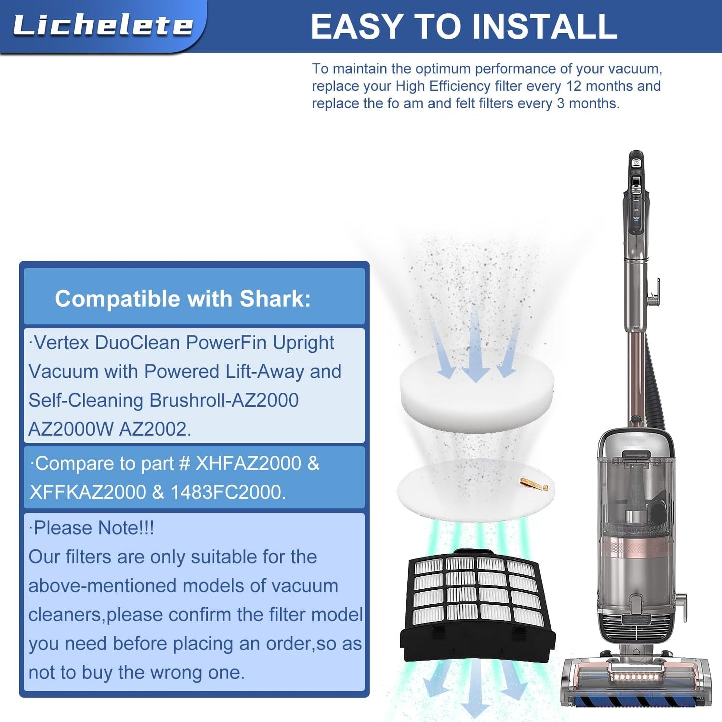 AZ2002 Vacuum Filter Replacement Parts for Shark Vertex Duoclean Upringht Vacuum AZ2000 AZ2000W AZ2002, Compare to Part XHFAZ2000, XFFKAZ2000, 2 High Efficiency Filters and 4 Foam and Felt Filter.