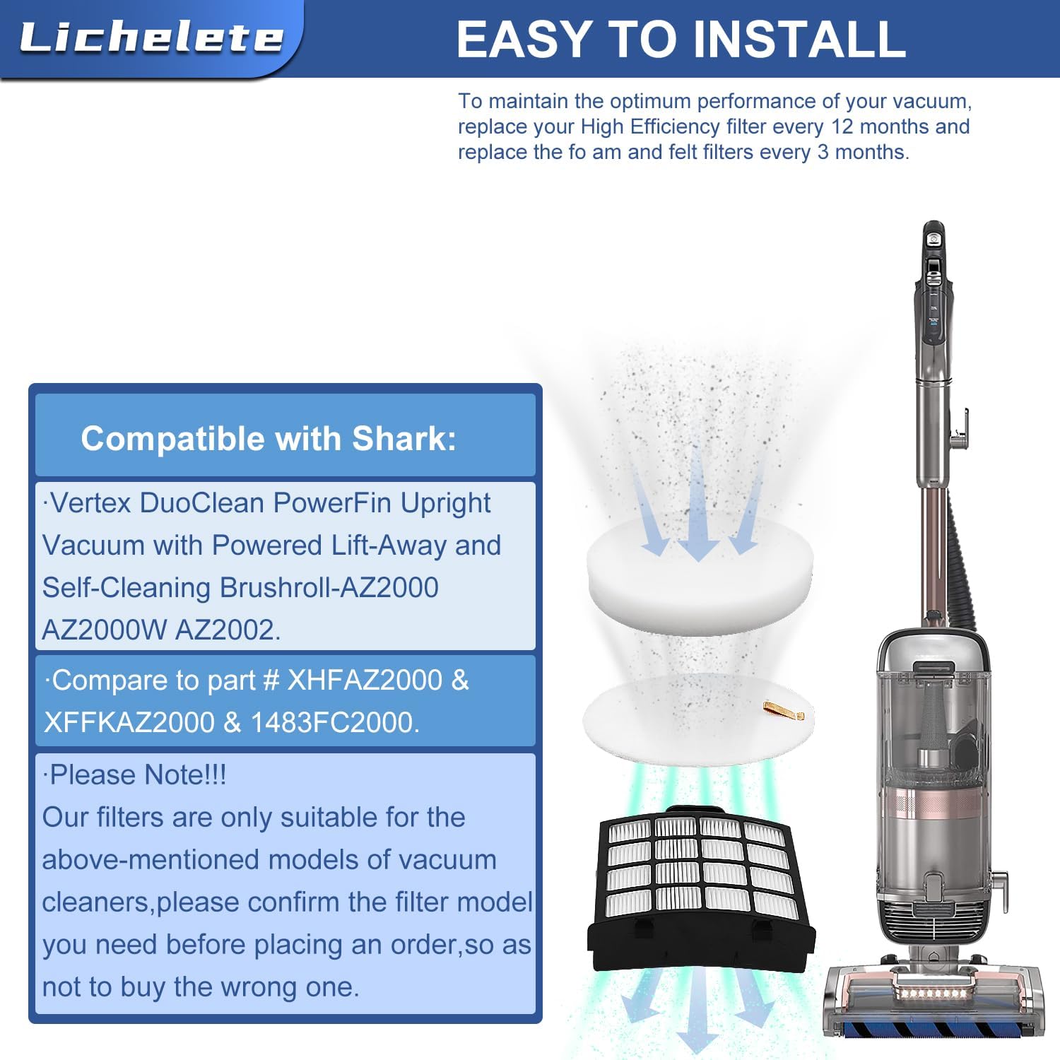 AZ2002 Vacuum Filter Replacement Parts for Shark Vertex Duoclean Upringht Vacuum AZ2000 AZ2000W AZ2002, Compare to Part XHFAZ2000, XFFKAZ2000, 2 High Efficiency Filters and 4 Foam and Felt Filter.