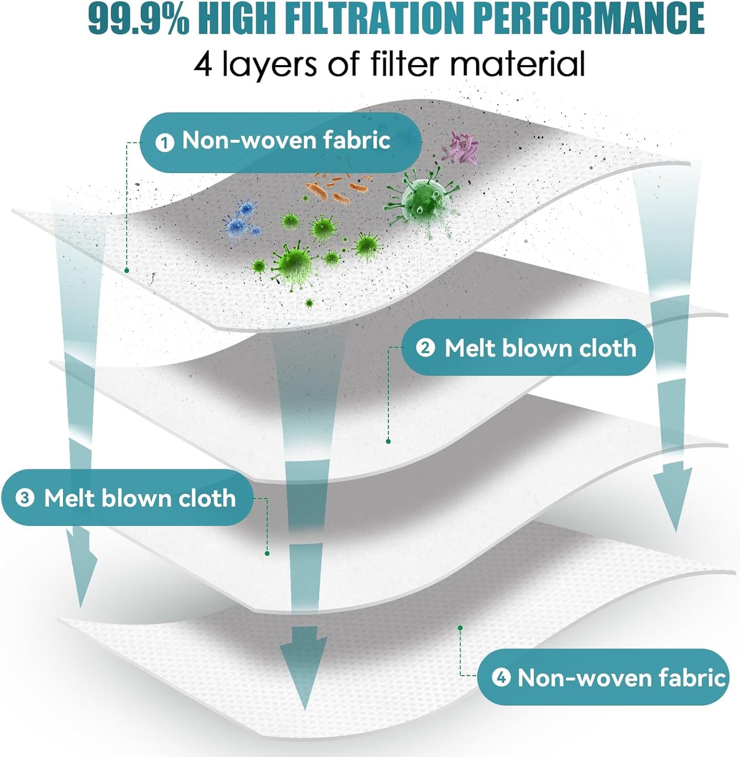 10 Pack Dust Bag Compatible with Dreametech L10s Ultra / L10 Ultra, for Dreame L20 Ultra Robot Vacuum Self-Emptying Base, 3L Large Capacity Auto-Seal Disposable Trash Replacement Bag Accessories