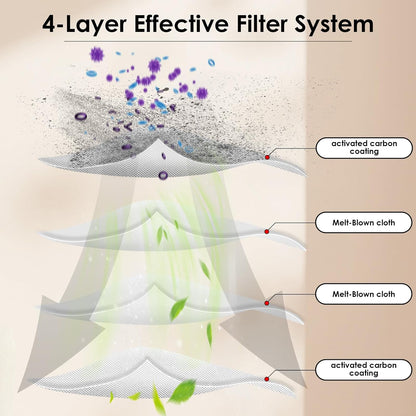 (8 Pieces) HEPA Filters Compatible for Dreametech L20 Ultra/ L30 Ultra Robot Vacuum Filter Kit, Replacement Parts 8 Filters