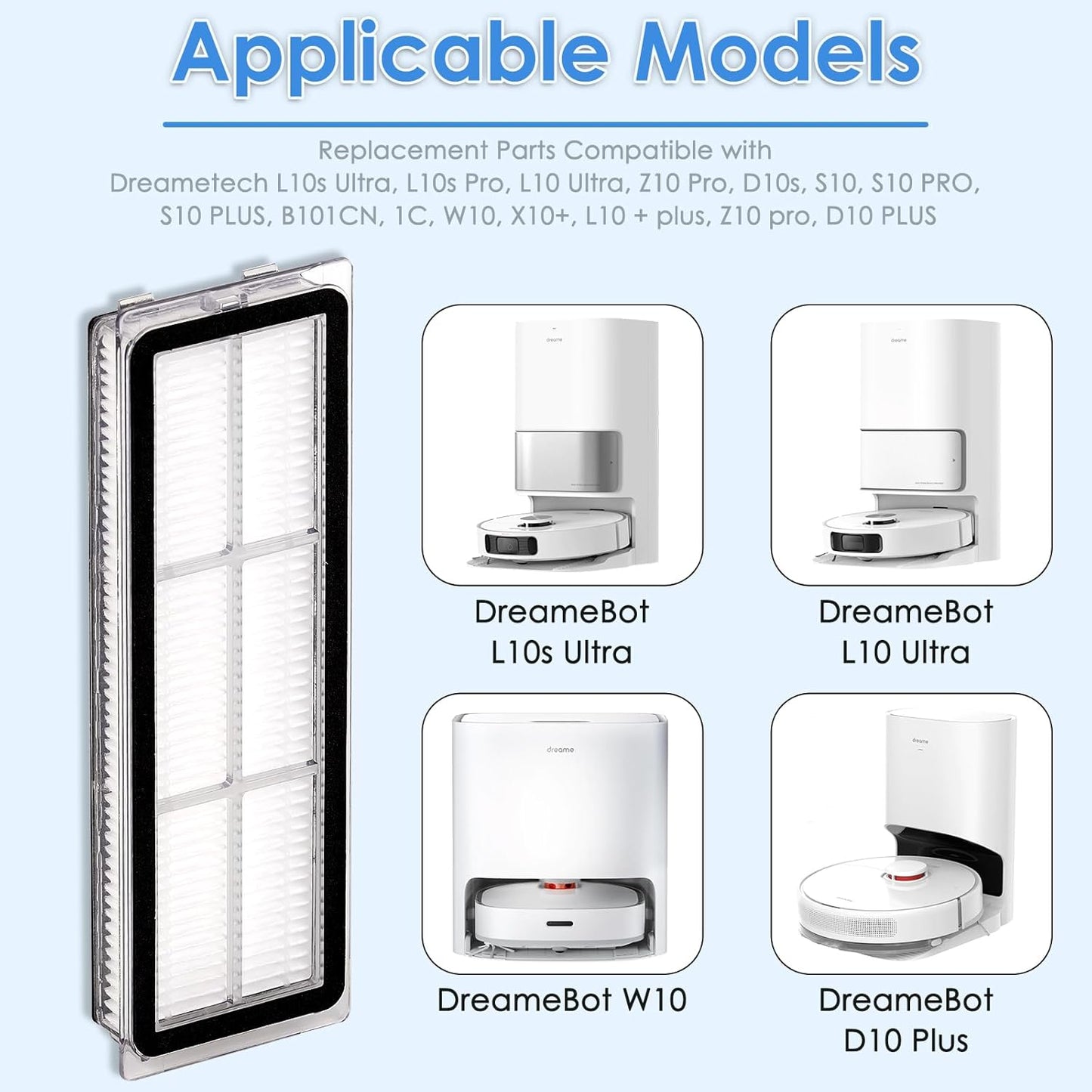 (5 Pieces) L10s Ultra HEPA Filter Compatible with Dreame L10s Ultra, L10s Pro, L10 Ultra, Z10 Pro, S10, S10 PRO, S10 PLUS, B101CN, W10, X10+, L10+ plus, Z10 pro, Robot Vacuum Cleaner Accessories