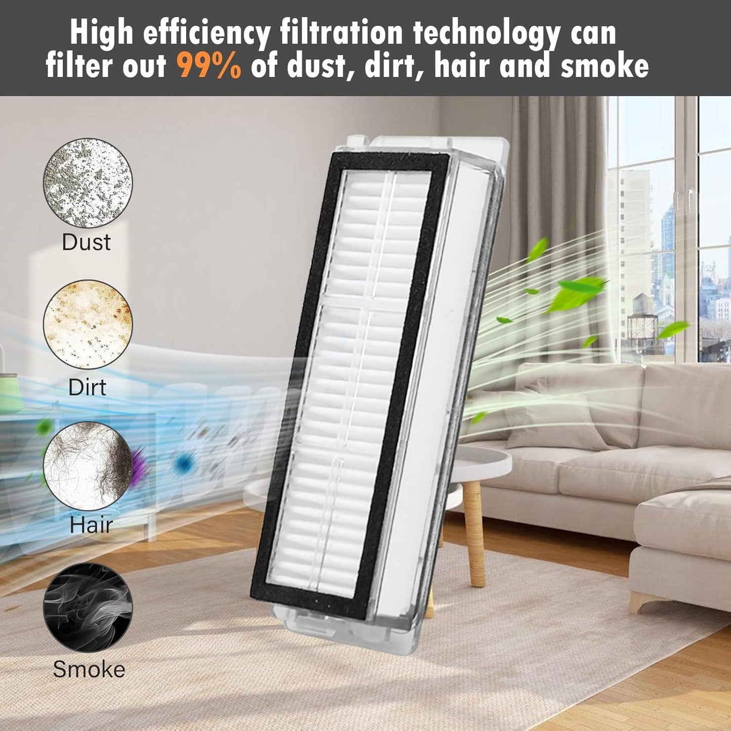 24 Pack Replacement Accessories for Dreame L20 / L30 Ultra Robot Vacuum，1 Main Brush 4 HEPA Filters 6 Side brushes 6 Mop Pads 6 Dust Bags 1 Cleaning Brush