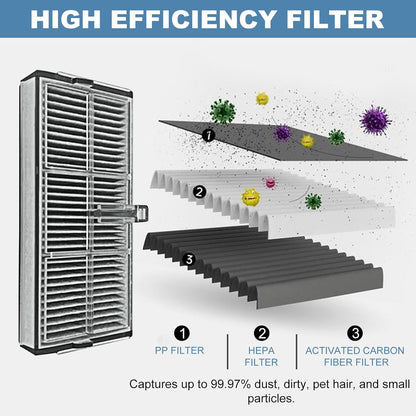 Accessories Replacement Parts compatible with Dreame X40 Ultra/ L40 Ultra MOVA P10 Pro/ P50 Pro ultra Robot Vacuum Cleaner, 2 Rubber Main Brush, 6 Filters, 6 Dust Bags, 6 Mop Pads, 6 Side Brushes