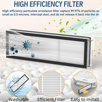 Accessories Kit for Dreame Bot D10 Plus RLS3D Robot Vacuums, 2 Main Brush, 4 HEPA Filter, 4 Side Brush, 1 Cleaning Tool, Replacement Parts Spare Repair Attachments