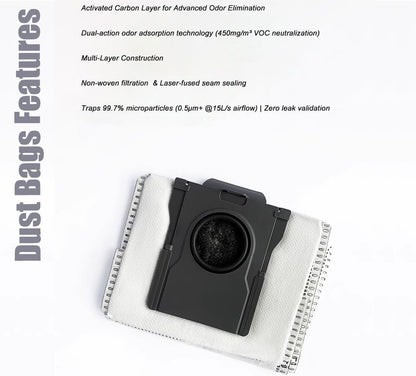 Dreame X50 Ultra Replacement Parts Accessories for Dreame X50 Ultra Complete L50 Ultra X50 Master L40s Pro Ultra MOVA V50 Mop Pads X6 Dust Bags X4; HEPA Filter X4; Main Brushes X2; Side Brushes X4