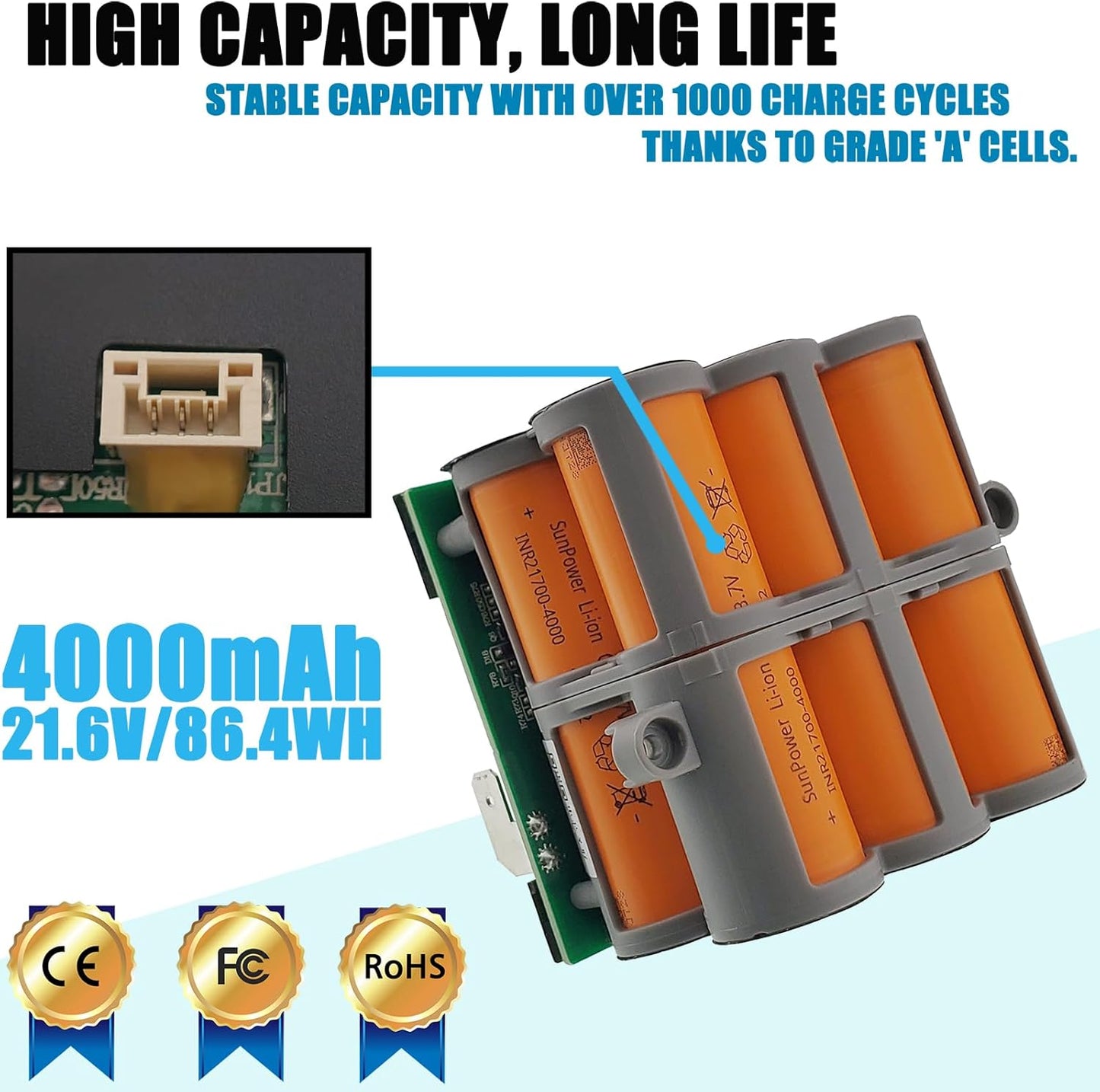 Replacement Battery 4.0Ah 21.6V Battery for Tineco S5 PRO 2 / Floor ONE S5