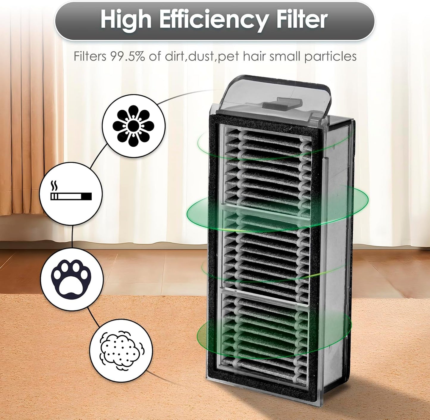 (25 Pack) X50 Ultra Replacement Parts Accessories for Dreame X50 Ultra, L40s Pro Ultra, L50 Pro Ultra, X50 Master Robot, 2 Roller Brushes, 6 Side Brushes, 6 Dust Bags, 5 HEPA Filters, 6 Mop Pads