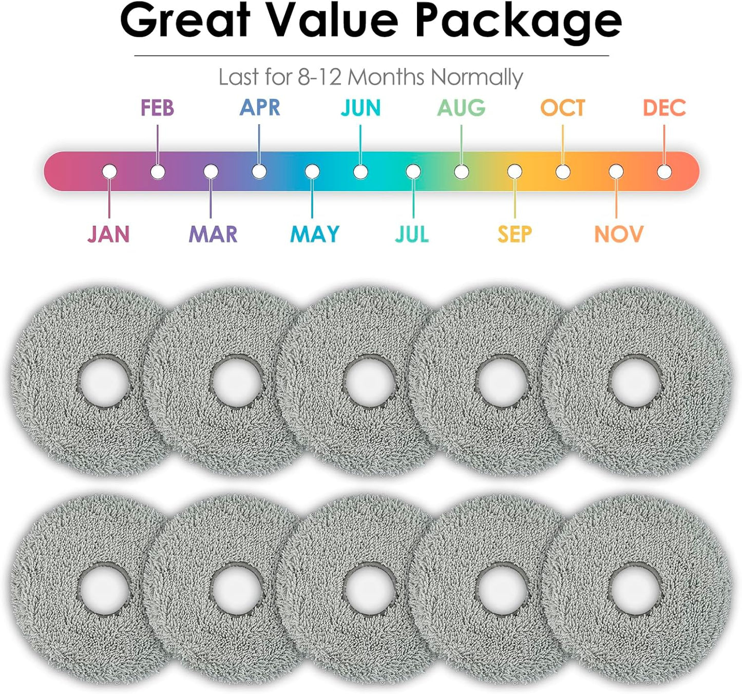 (10 Pack) X50 Ultra Mop Pads for Dreame X50 Ultra/ X40 Ultra/ L40s Pro Ultra/ L50 Pro Ultra/ X50 Master/ X30 Ultra/ L10s Ultra/ L10s Pro Gen 2/ L10s Pro Ultra/ L10s Plus/ L20 L30 L40 Ultra Mop Pad