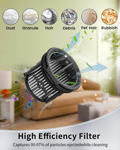 (7pcs) HEPA Filters & Replacement Parts Kit Brush Rollers Compatible Parts Accessories Kit For Dreame H14/H14 Pro/H14 Dual Wet Dry Vacuum Cleaner, Replacement Inclue 3 Vacuum Filter, 3 Brush Rollers