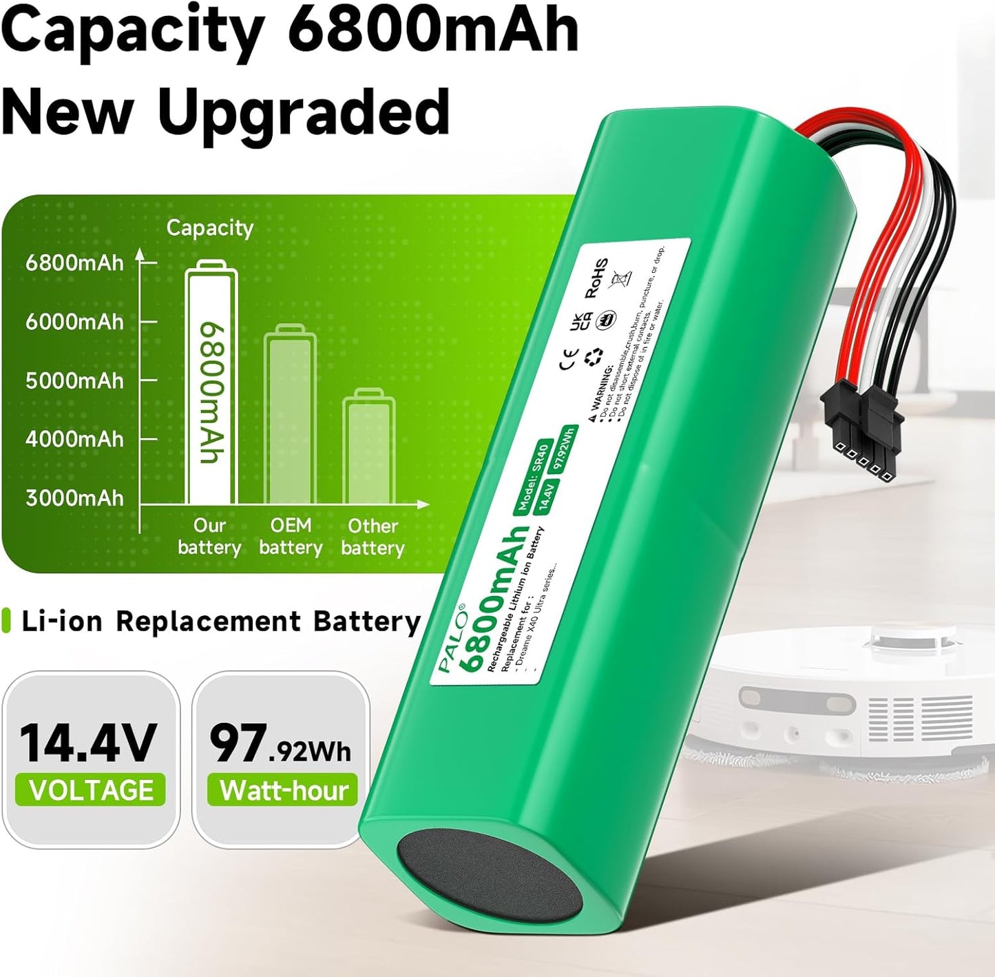 for Dreame X40 Ultra Battery,14.4V 6800mAh High-Capacity Replacement Battery for Dreame X40 Ultra / L40 Ultra / X40 Master / W20Pro Ultra / W20 Pro Ultra/Bot X30 Ultra / R2416-4S2P-HPLS