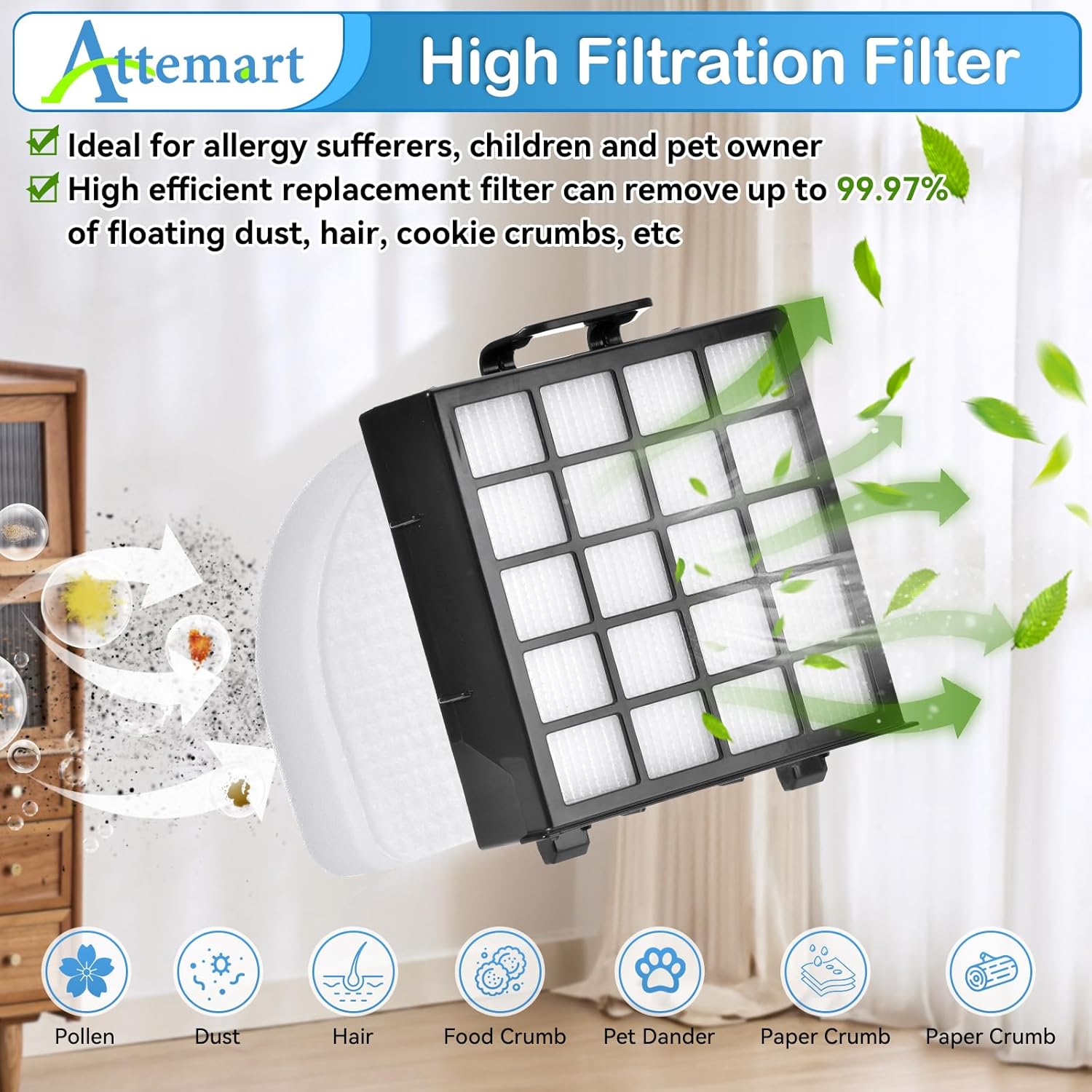 AZ4002 Roller Brush Filter Replacement Part for Shark Powerdetect Upright Vacuum AZ4000 AZ4000C AZ4002W, 1 Brush Roll+2 HEPA 4 Foam Felt Filters, Compare to part XHFAZ4000&XFFKAZ4000, 7 Pack