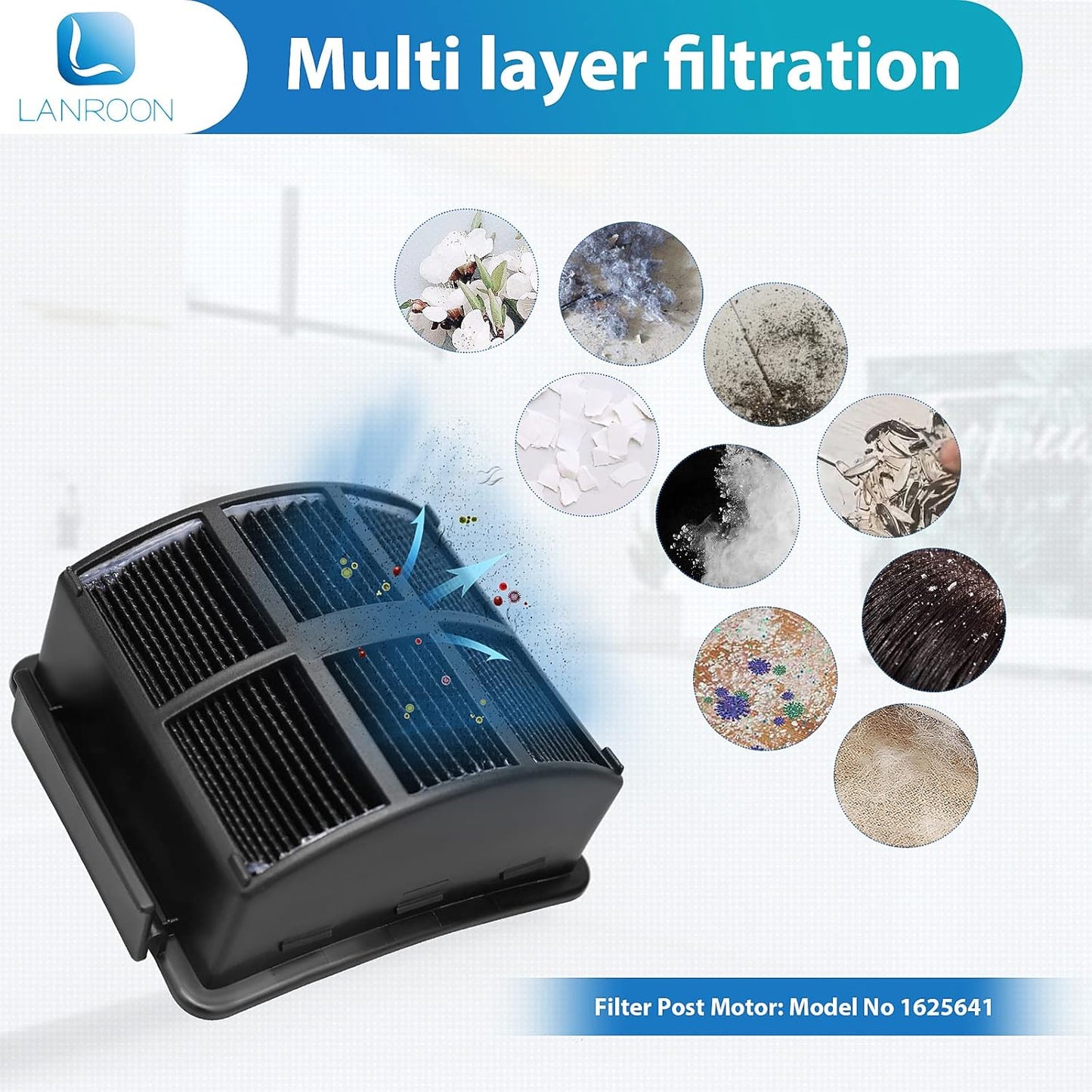 Filter Kit for Bissell 2998 Multiclean Lift-Off Pet Vacuum, Fit for Bissell 2998 2999 2849 3000 3057 2849 28524 2920 3059 3399 2852 3125W 31269 Vacuum, Part 1625641