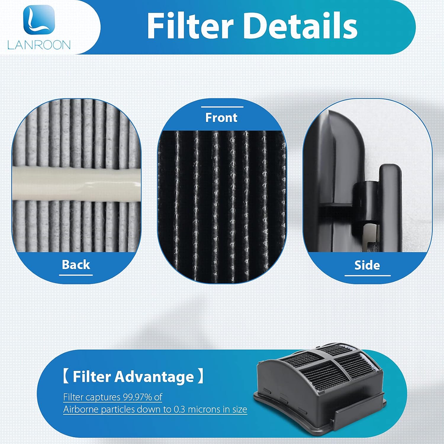 Filter Kit for Bissell 2998 Multiclean Lift-Off Pet Vacuum, Fit for Bissell 2998 2999 2849 3000 3057 2849 28524 2920 3059 3399 2852 3125W 31269 Vacuum, Part 1625641