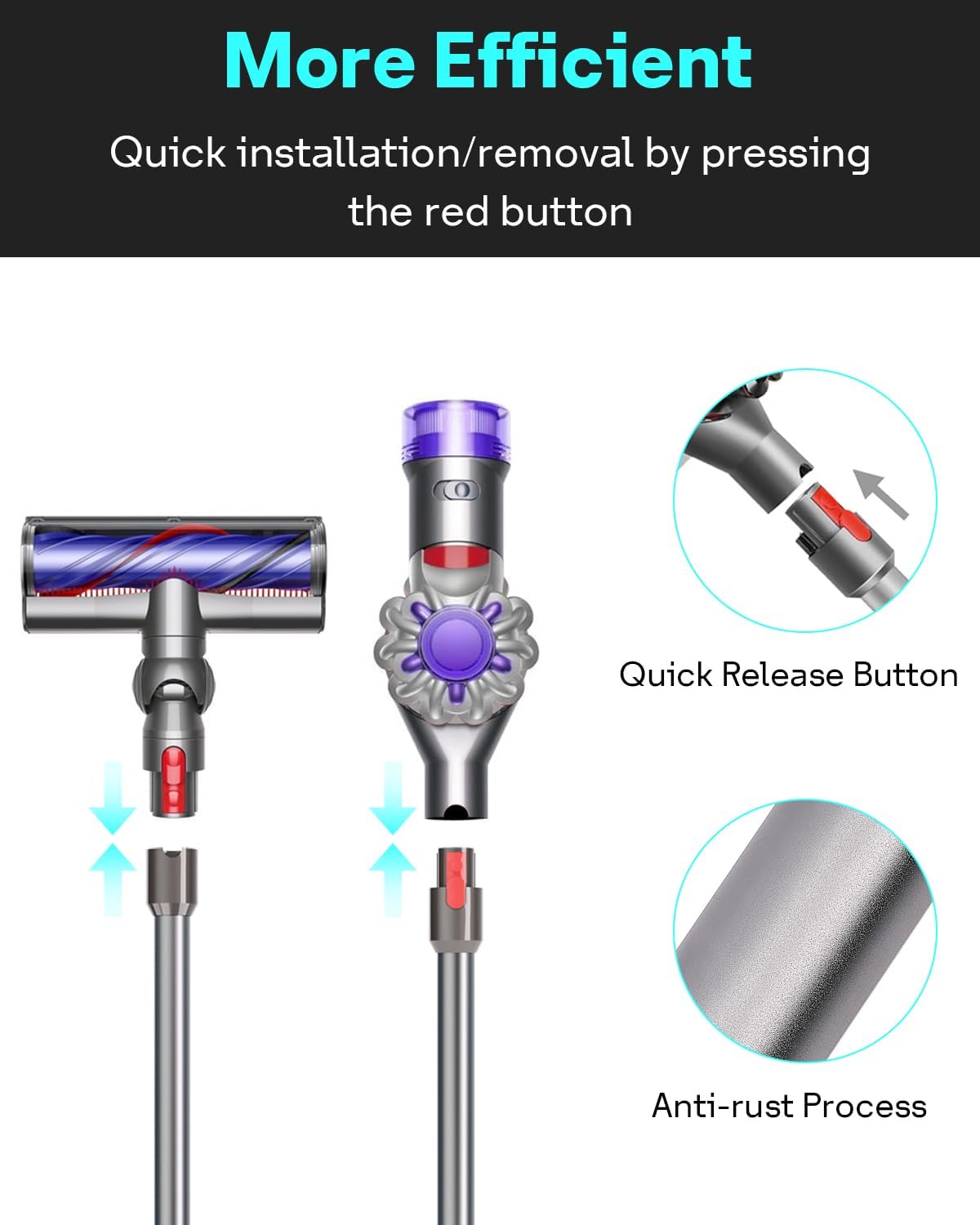 Leemone Replacement Wand Quick Release Wand for Dyson V7 V8 V10 V11 V15 Cordless Stick Vacuum Cleaner Extension for Dyson V11 V10 V8 V7 Handheld Trigger(Iron)