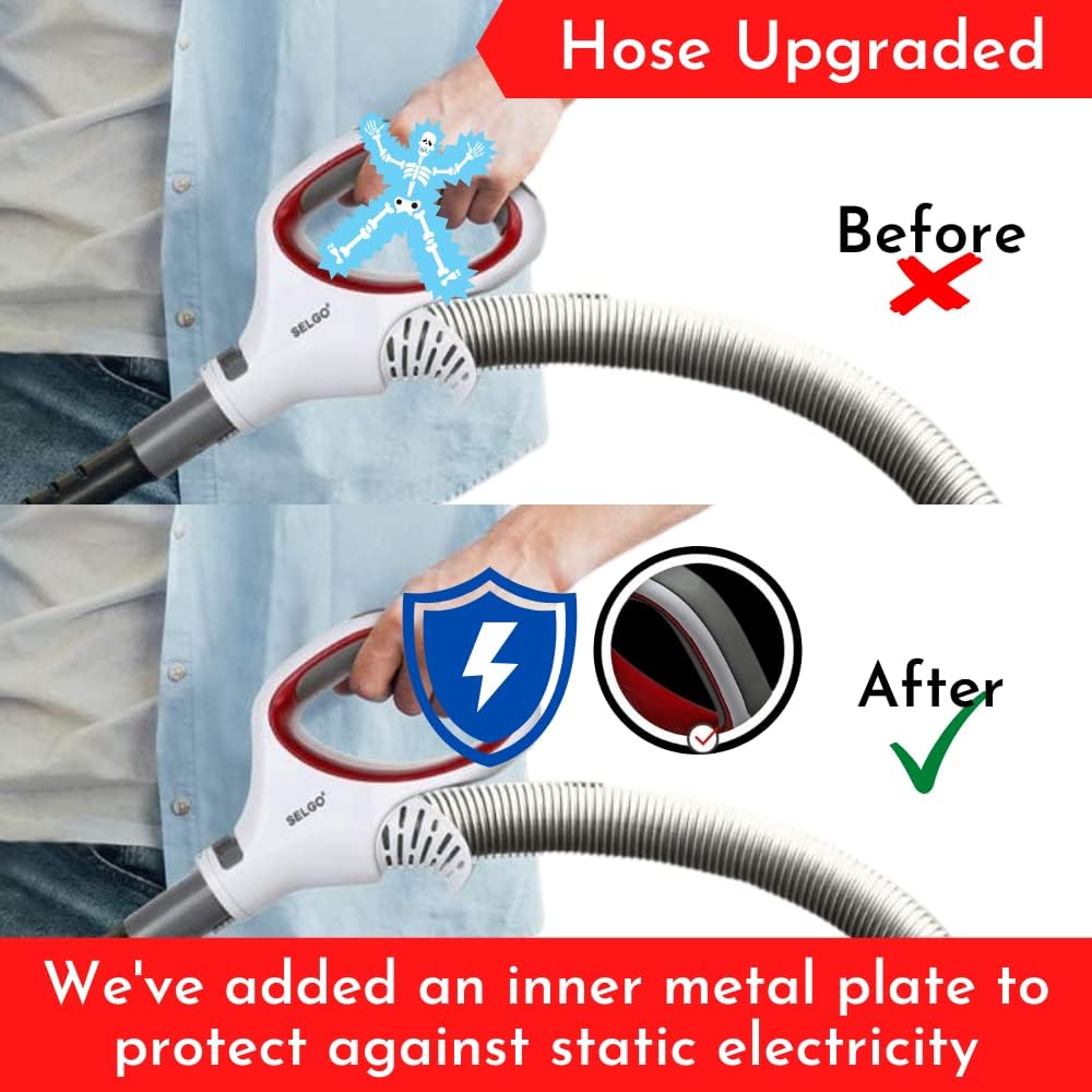 Upgraded Replacement Hose Handle for Shark Rotator Professional Lift-Away Vacuums | for Series NV500, NV501, NV502, NV503, NV504, NV505, NV510, NV552, UV560, & More Models, (Only Models Listed Below)